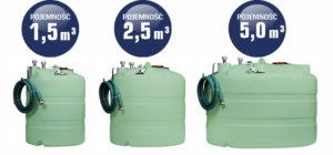 Zbiorniki RSM SWIMER AGRO Tank ECO-Line